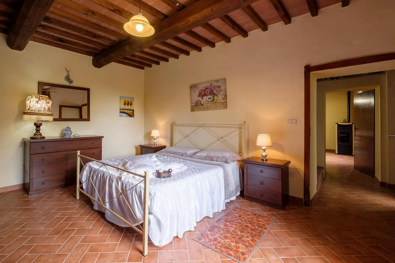 Villa Fonteetrusca Sorano  Sorano (Grosseto)