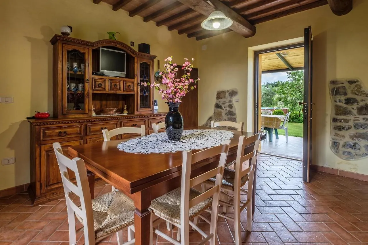 Villa Fonteetrusca Sorano  Casa vacanze