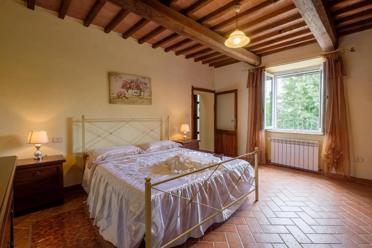Villa Fonteetrusca Sorano  Casa vacanze Sorano (Grosseto)