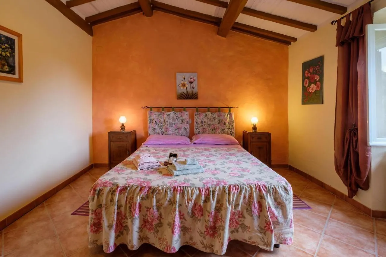 Semesterbostad Fonteetrusca Villa Sorano